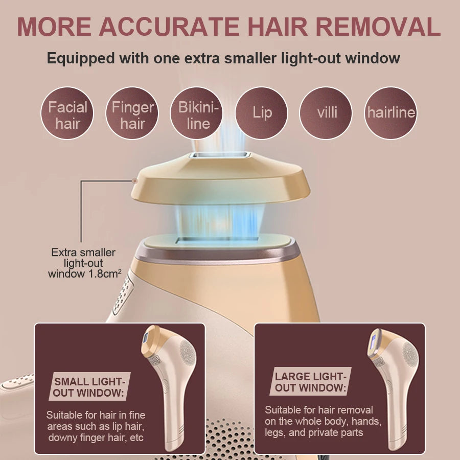Handhold Laser Hair Remova for Women Cool IPL Epilator 2 Windows Painless for Whole Body Cold Touch LCD Home Permanent Trimmer